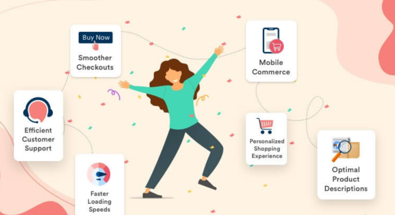 E-Commerce-Design: Schaffung eines benutzerzentrierten Einkaufserlebnisses für höhere Conversions